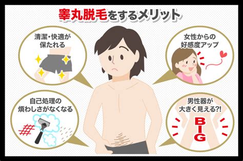 ちん毛が生えない|【ちん毛がかゆい！】我慢できない陰部のかゆみで考えられる5。